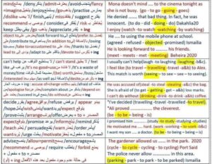 أهم ملخصات لمواد ثالثة ثانوى | المراجعة النهائية للثانوية العامة