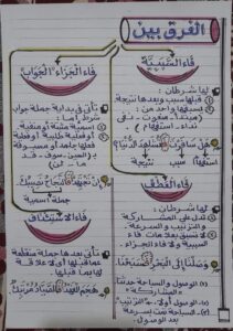 أهم ملخصات لمواد ثالثة ثانوى | المراجعة النهائية للثانوية العامة