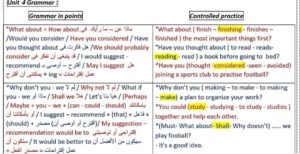 أهم ملخصات لمواد ثالثة ثانوى | المراجعة النهائية للثانوية العامة