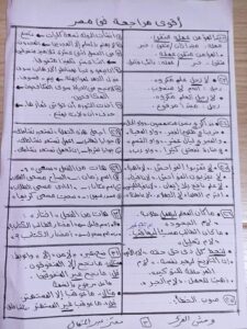 أهم ملخصات لمواد ثالثة ثانوى | المراجعة النهائية للثانوية العامة