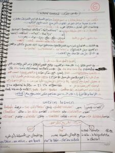 أهم ملخصات لمواد ثالثة ثانوى | المراجعة النهائية للثانوية العامة