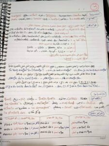 أهم ملخصات لمواد ثالثة ثانوى | المراجعة النهائية للثانوية العامة
