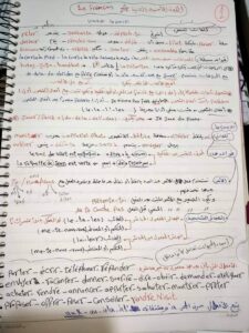 أهم ملخصات لمواد ثالثة ثانوى | المراجعة النهائية للثانوية العامة