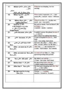 تريكات قواعد اللغة الانجليزية للصف الثالث الثانوي 2023