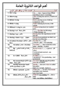 تريكات قواعد اللغة الانجليزية للصف الثالث الثانوي 2023