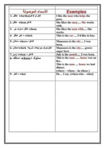 تريكات قواعد اللغة الانجليزية للصف الثالث الثانوي 2023