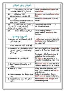 تريكات قواعد اللغة الانجليزية للصف الثالث الثانوي 2023