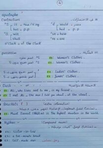 4 ورقاتلكل طلاب تالتة ثانوي..علامات الترقيم punctuation بطريقة سهلة وجميلة ...ربنا يوفقكم